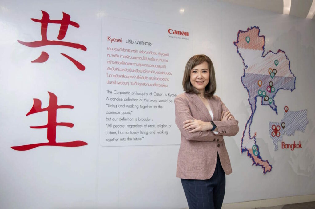 canon MD
