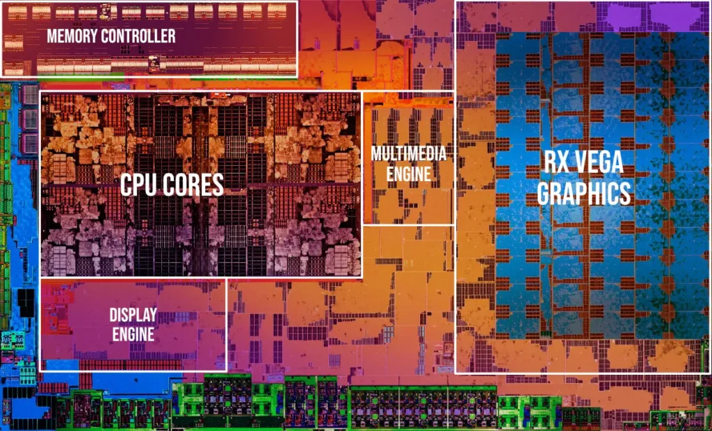 AMD APU
