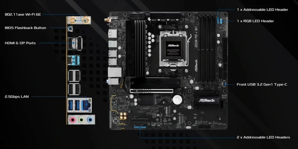 พรีวิว ASRock B850M Pro-A WiFi ตัวเลือกสุดคุ้มสำหรับผู้ใช้ AMD ที่ต้องการความสมดุลระหว่างประสิทธิภาพและราคา 6 ASRock B850M Pro A WiFi 01
