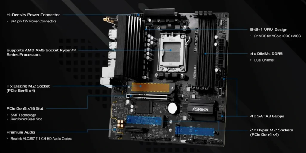 พรีวิว ASRock B850M Pro-A WiFi ตัวเลือกสุดคุ้มสำหรับผู้ใช้ AMD ที่ต้องการความสมดุลระหว่างประสิทธิภาพและราคา 4 ASRock B850M Pro A WiFi 03