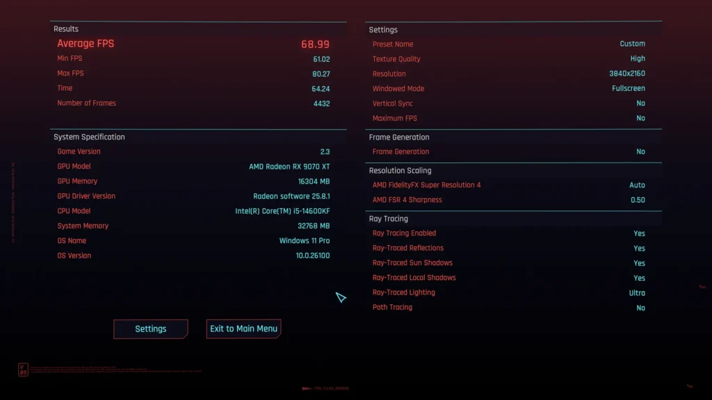 Cyberpunk 2077: Ultra + Ray Tracing, FSR 4, no Frame Gen
