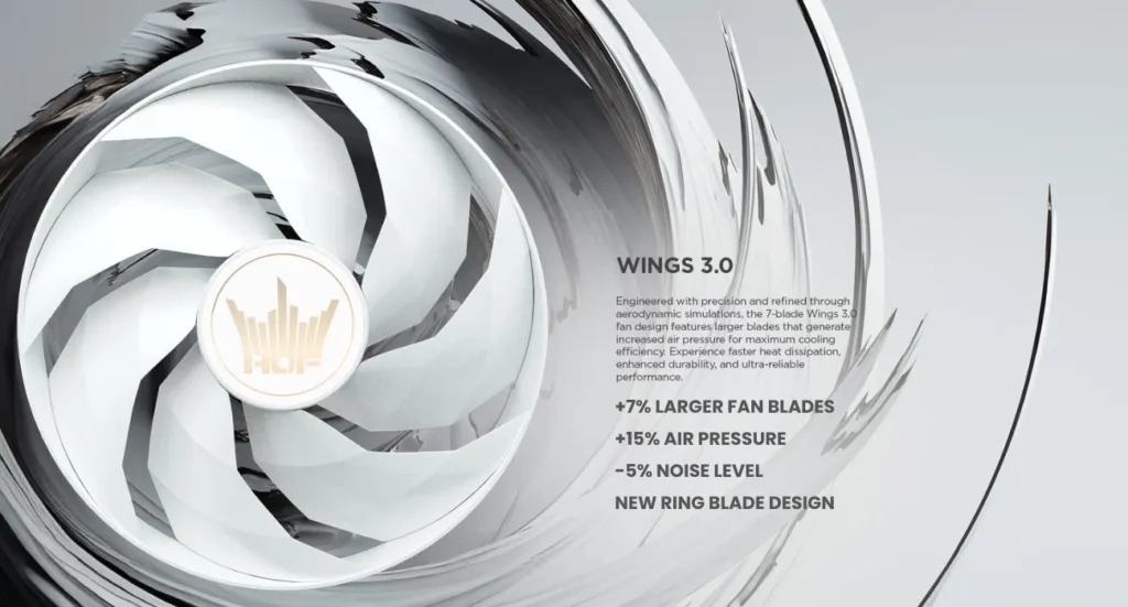 GALAX GeForce RTX HOF Gaming