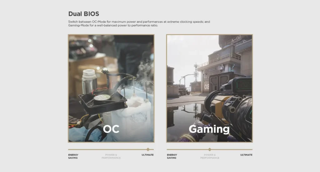 GALAX GeForce RTX HOF Gaming 6