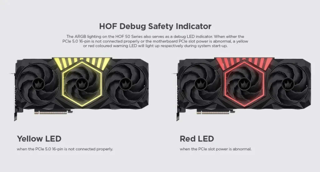 GALAX GeForce RTX HOF Gaming