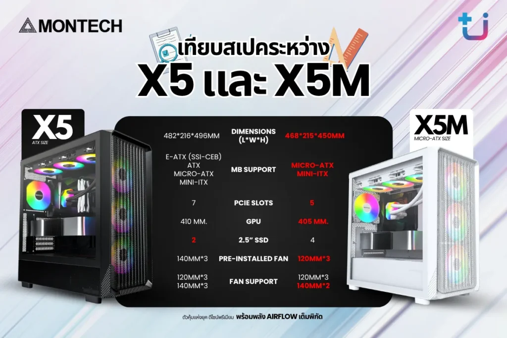 MONTECH X5 7