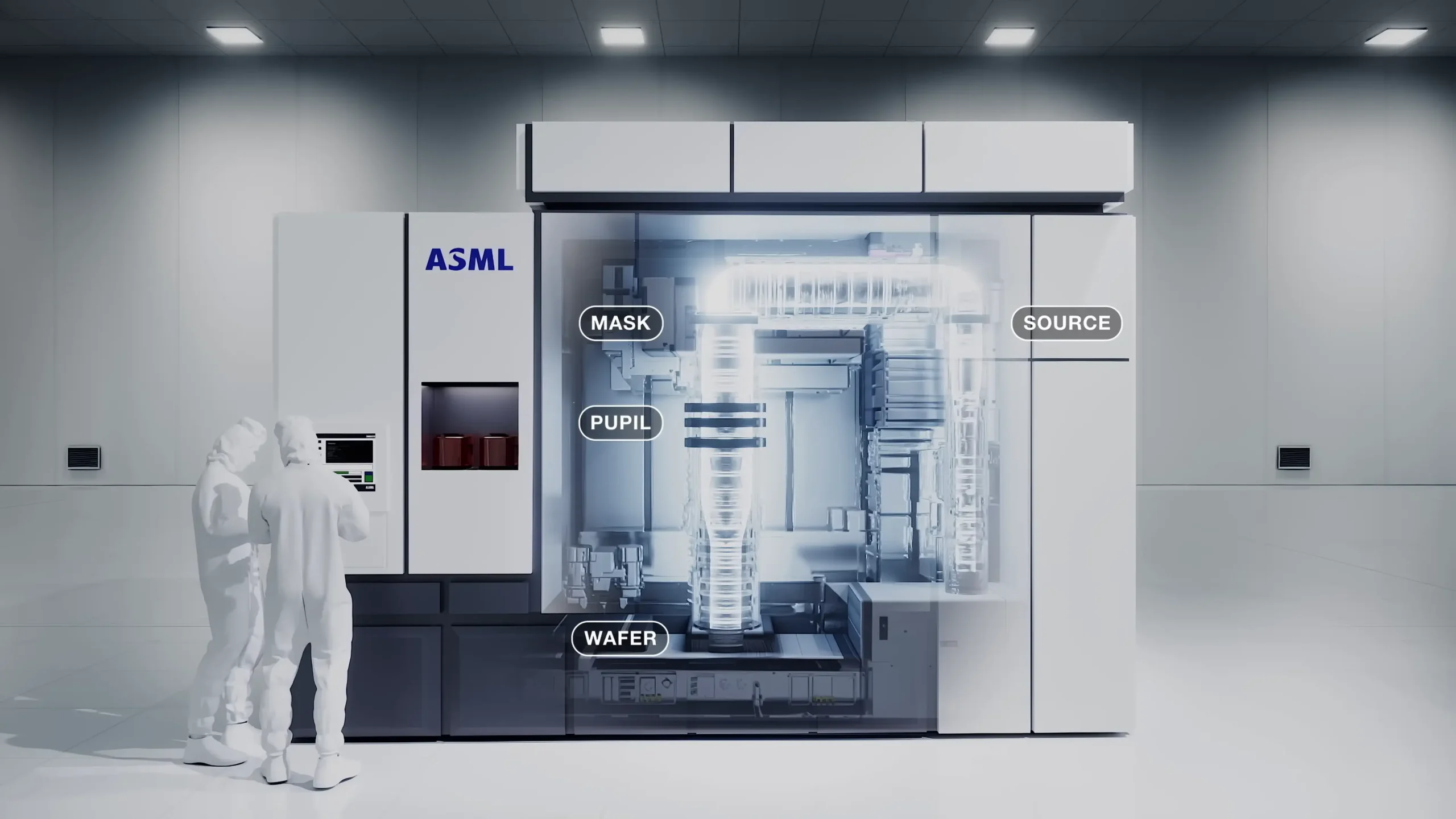 ASML