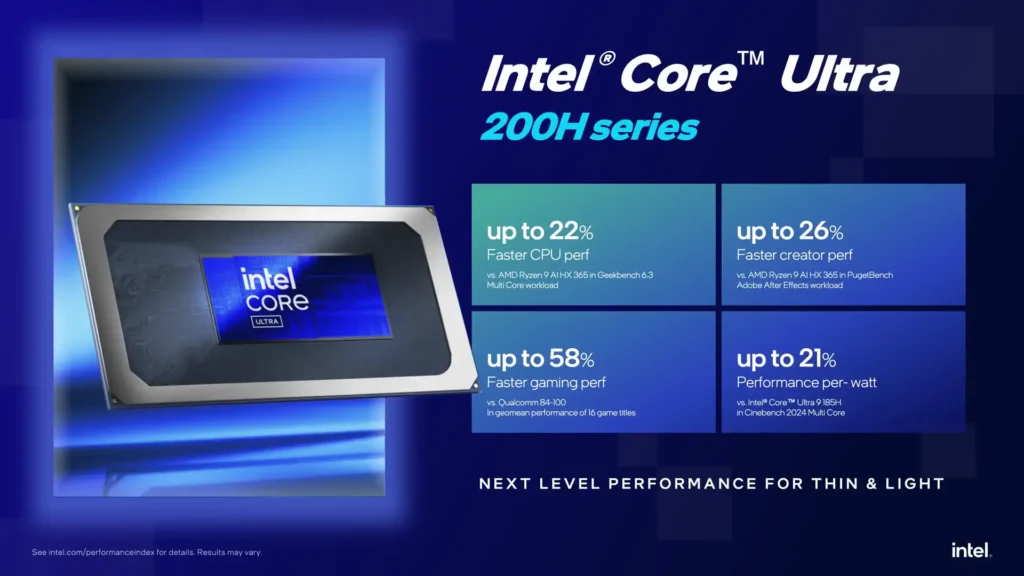 รีวิวซีพียู Intel Core Ultra 9 285H เจาะลึกสถาปัตยกรรม Arrow Lake-H ขุมพลังสุดแกร่งของ MSI Prestige 16 AI Evo B2HMG 39 Intel Core Ultra 200H Series cover