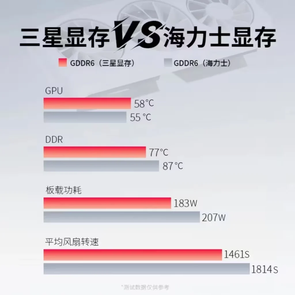 xfx samsung vs hynix 1