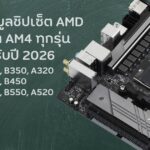 AMD AM4 Chipset 2026 update