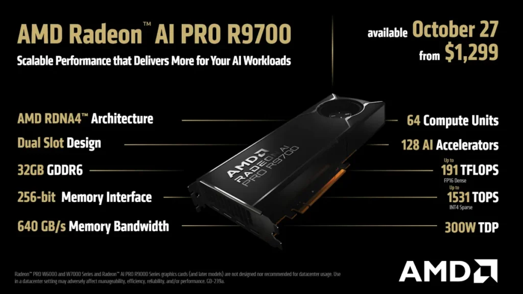 AMD Radeon AI PRO R9700
