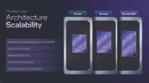 Intel เปิดตัวซีพียู Panther Lake แพลตฟอร์ม AI PC แรกที่สร้างบนเทคโนโลยี 18A