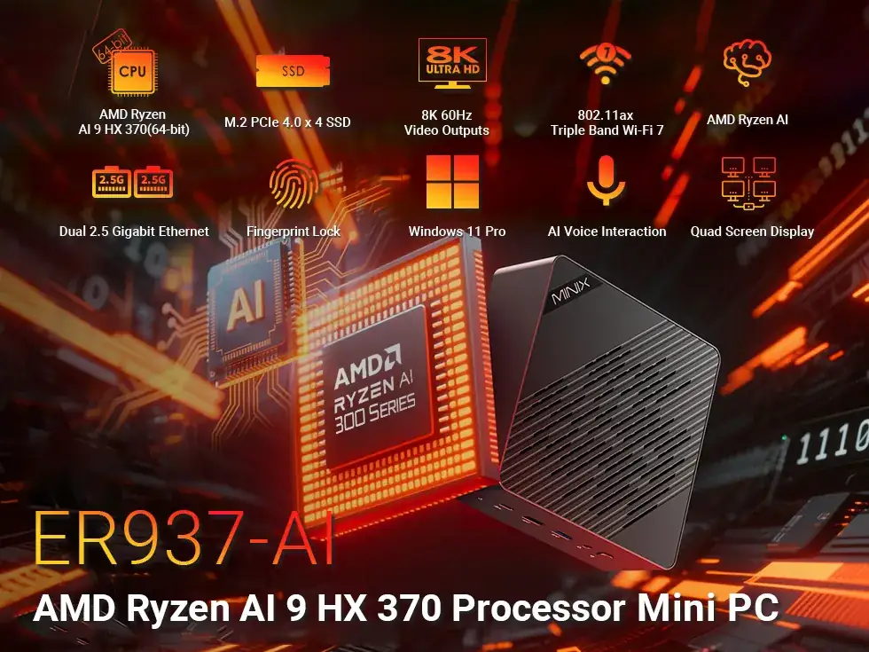 MINIX ER937 AI Mini PC 1