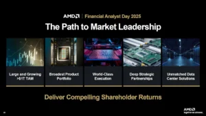 AMD เปิดแผนรุกตลาดคอมพิวต์มูลค่า 1 ล้านล้านดอลลาร์ ชูกลยุทธ์นำตลาด AI และเซิร์ฟเวอร์ด้วยรายได้เติบโตเกิน 35% ต่อปี