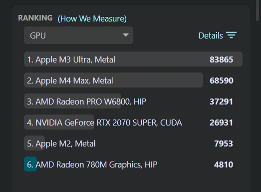 Cinebench 2026 GPU Score Ref 1