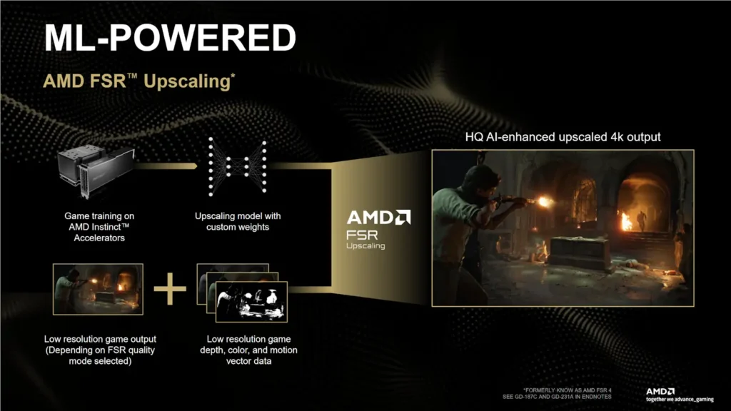 AMD FSR Upscaling
