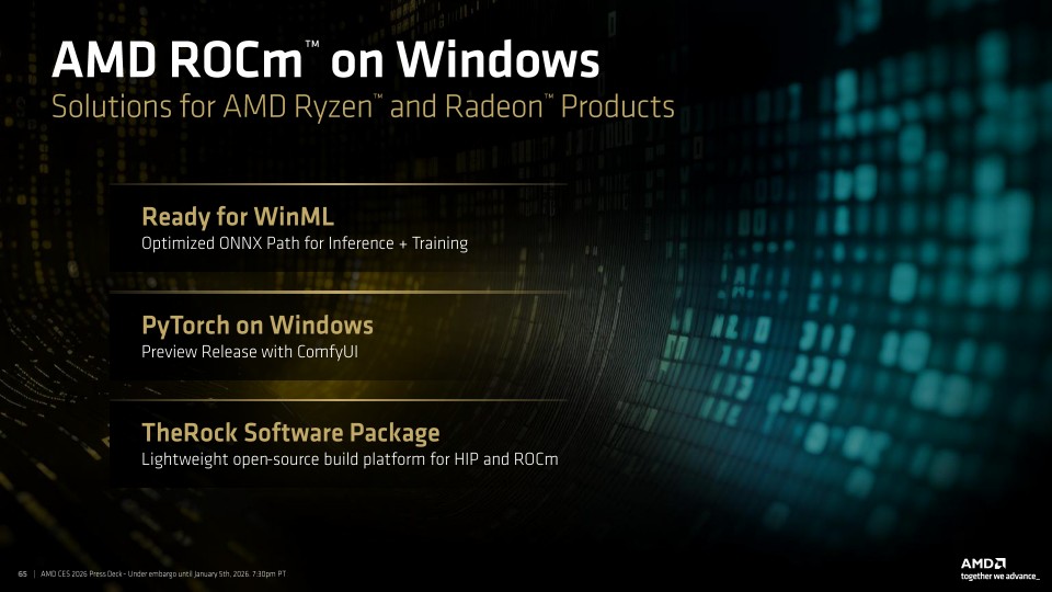 AMD ROCm