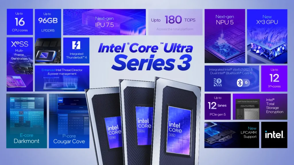 Intel CES2026 Core Ultra Series 3 Press Deck conv 10