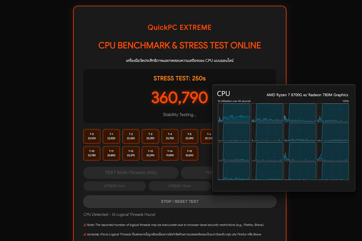 QuickPC CPU BENCHMARK STRESS TEST ONLINE