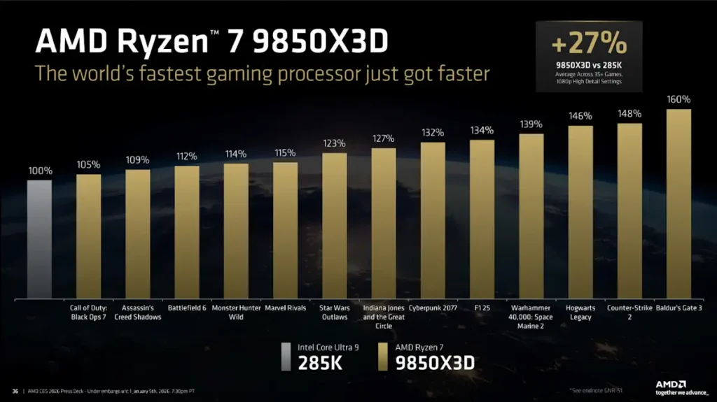 Ryzen 7 9850X3D 2