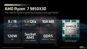 AMD เปิดตัว Ryzen 7 9850X3D แรงทุบสถิติ +27% เหนือคู่แข่ง… แต่ไร้เงา 9950X3D2 ที่ลือกัน
