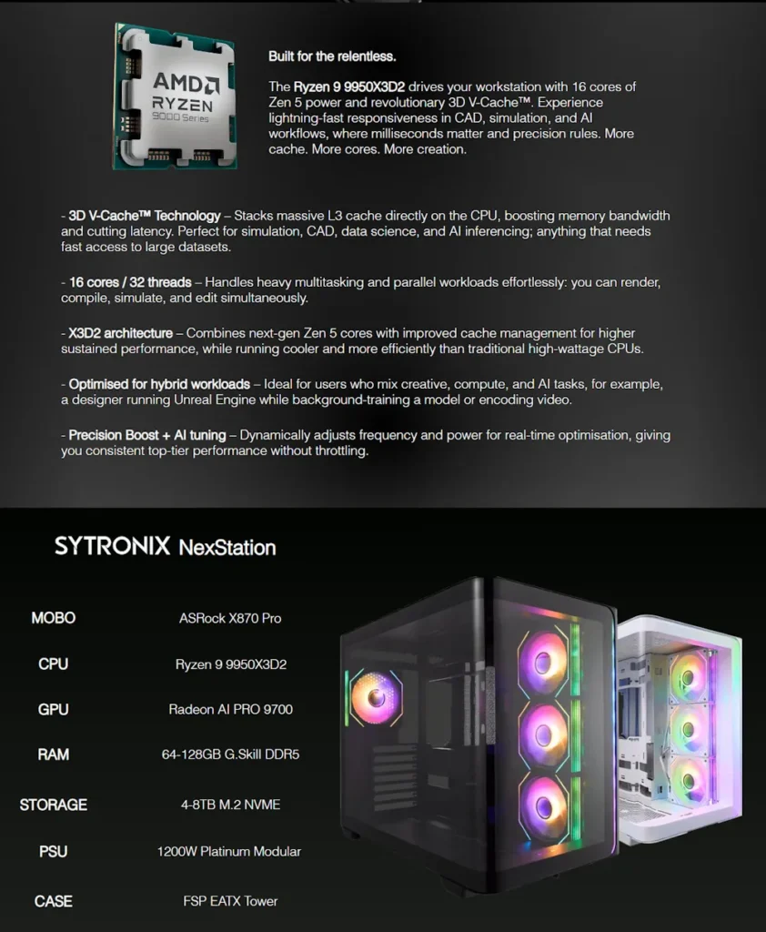 Ryzen 9950X3D2 Workstation PC