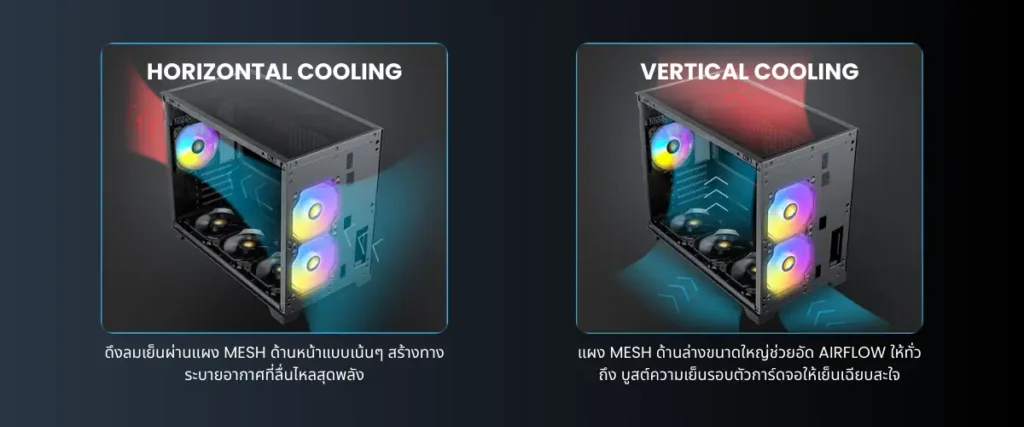 Ascenti เปิดตัว ANTEC FLUX M มาตรฐานใหม่ของเคสสาย Airflow สวย เย็นเหนือระดับ! 6 ANTEC FLUX M 5