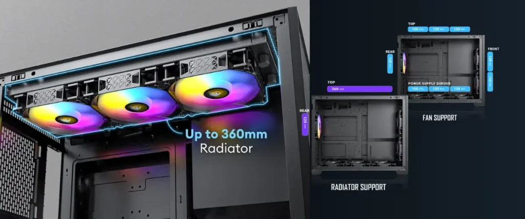 Ascenti เปิดตัว ANTEC FLUX M มาตรฐานใหม่ของเคสสาย Airflow สวย เย็นเหนือระดับ! 7 ANTEC FLUX M 6