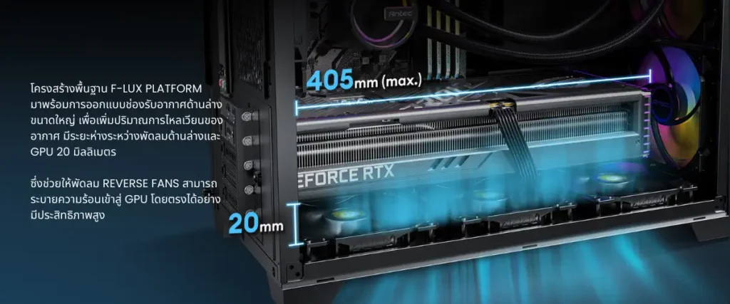 Ascenti เปิดตัว ANTEC FLUX M มาตรฐานใหม่ของเคสสาย Airflow สวย เย็นเหนือระดับ! 8 ANTEC FLUX M 7