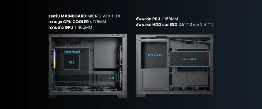 Ascenti เปิดตัว ANTEC FLUX M มาตรฐานใหม่ของเคสสาย Airflow สวย เย็นเหนือระดับ! 11 ANTEC FLUX M A