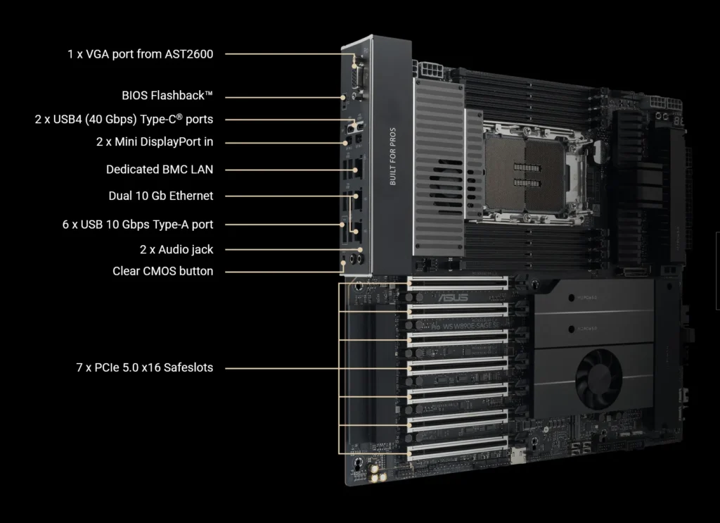 ASUS Pro WS W890E SAGE SE Info 01