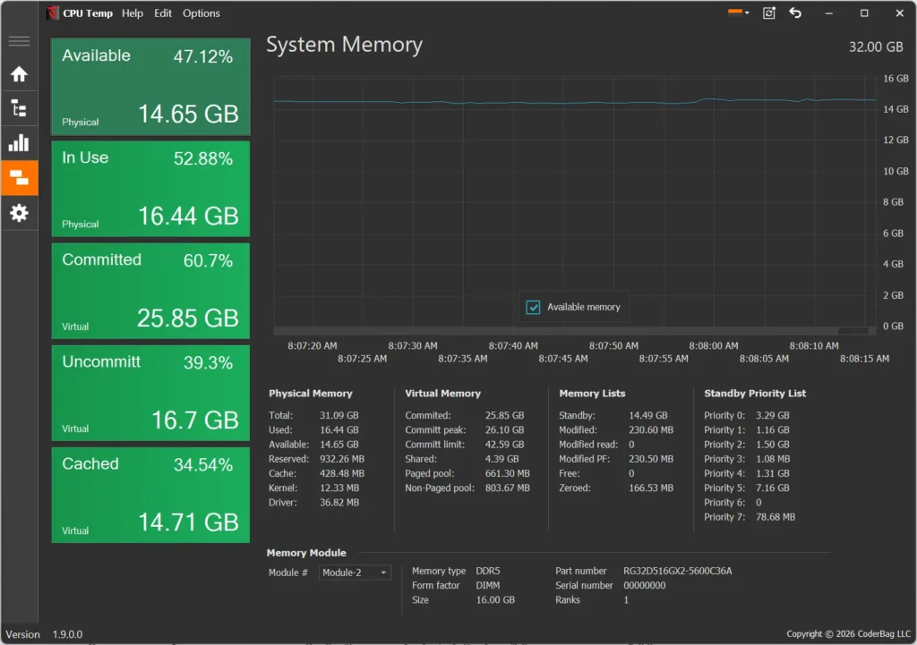 CPU Temp: โปรแกรมเช็คอุณหภูมิ CPU ที่ตรวจเช็คได้อย่างละเอียด 3 CPU Temp sample Memory
