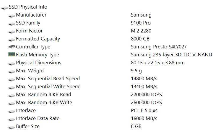 Samsung 9100 PRO NVMe M.2 SSD 8TB, AIDA64