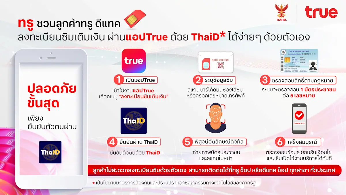 Ture App ThaiD