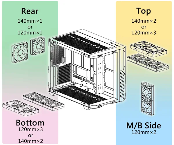 Case FAN Vision 330 CR ARGB Mid Tower Chassis