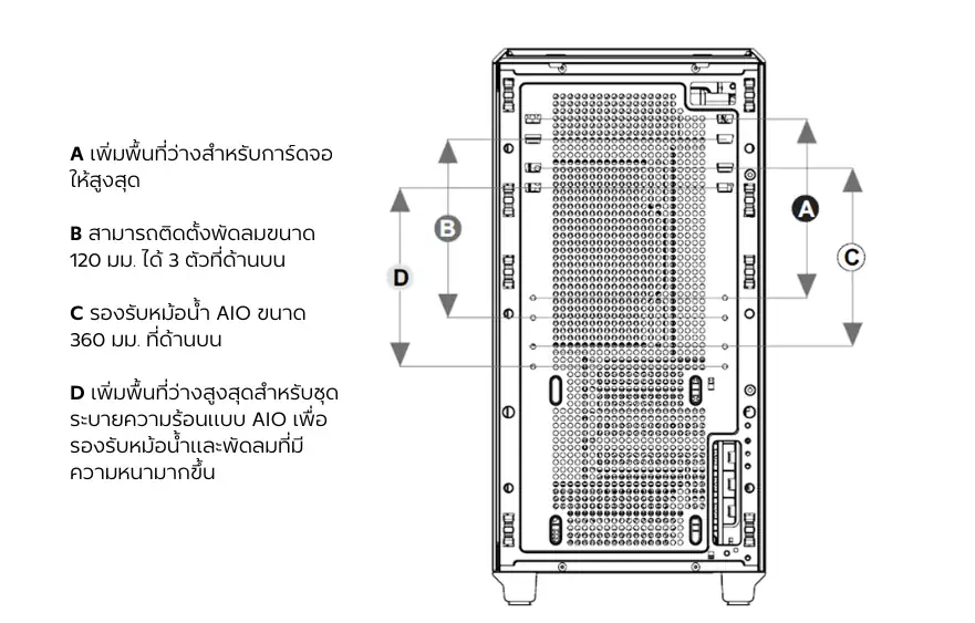 Tt TR300 WS PSU