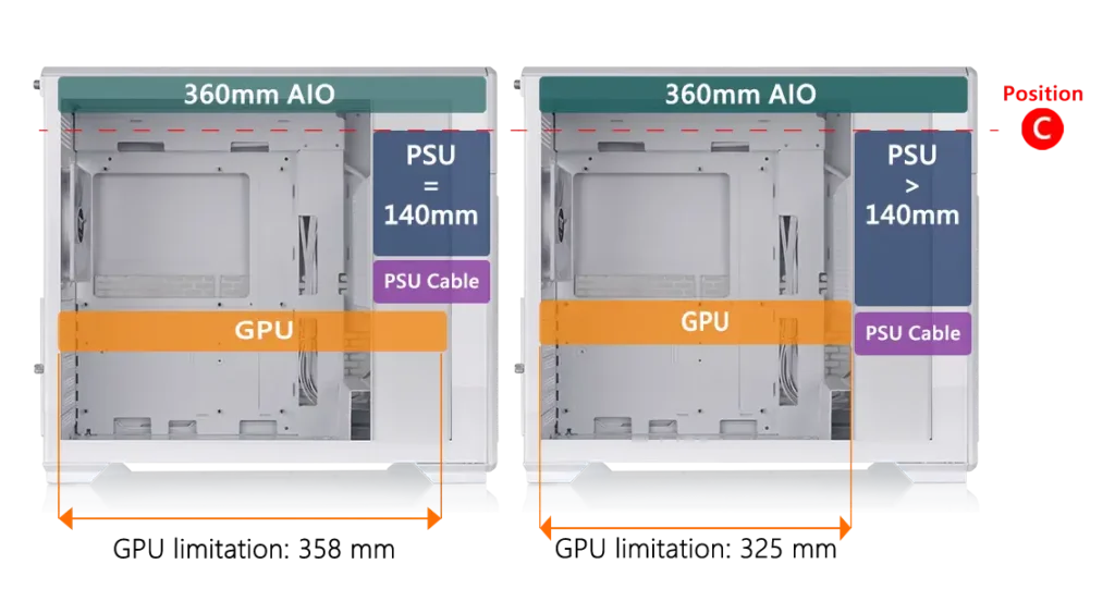 Tt TR300 WS tab aio 1