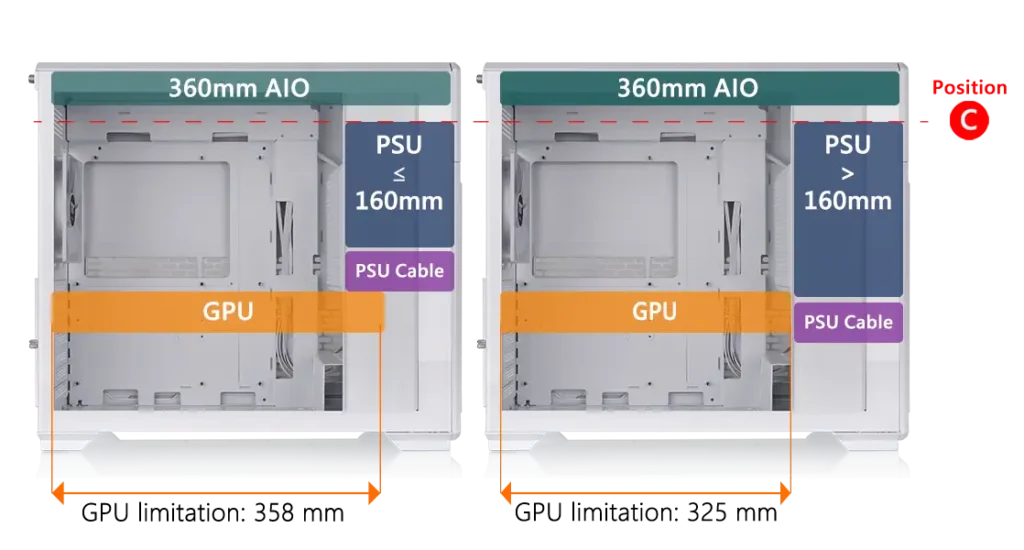 Tt TR300 WS tab aio 2