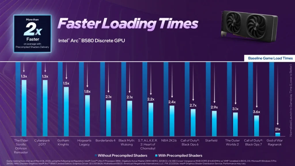 Intel Precompiled Shaders