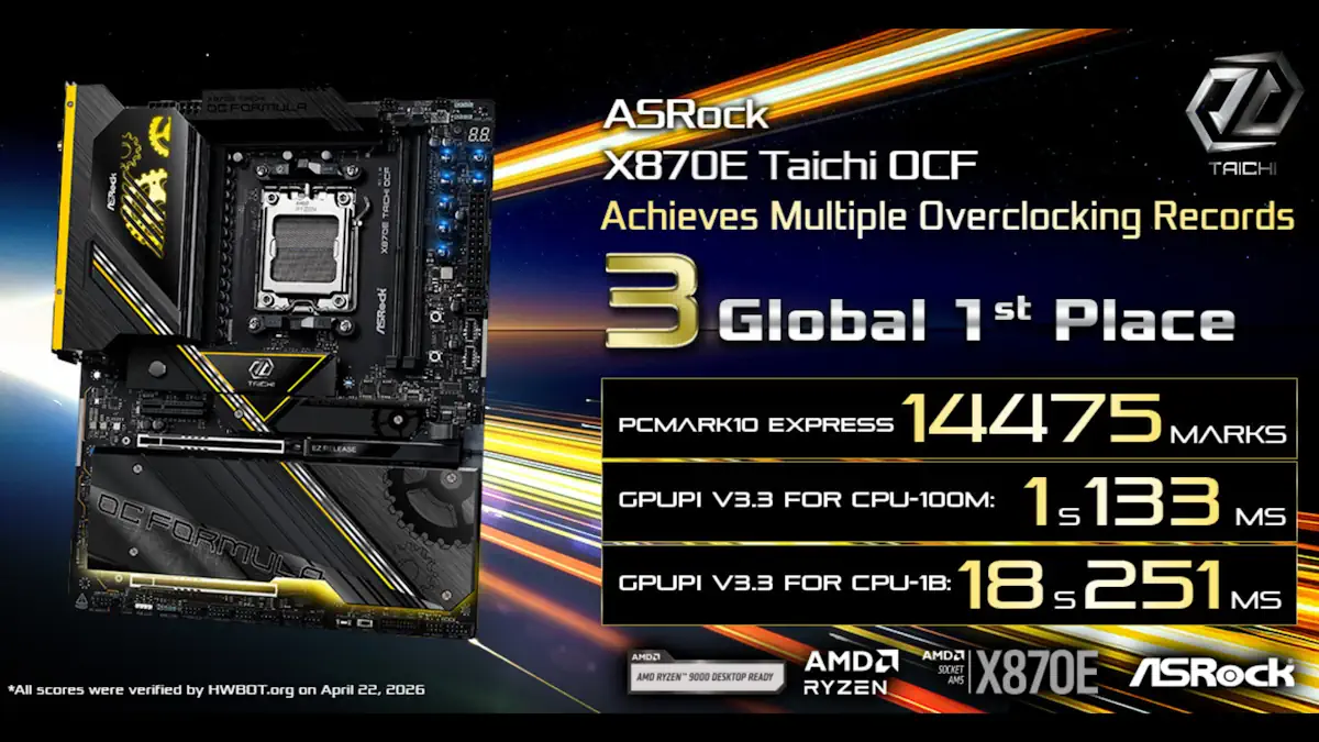ASRock X870E Taichi OCF Overclock Records