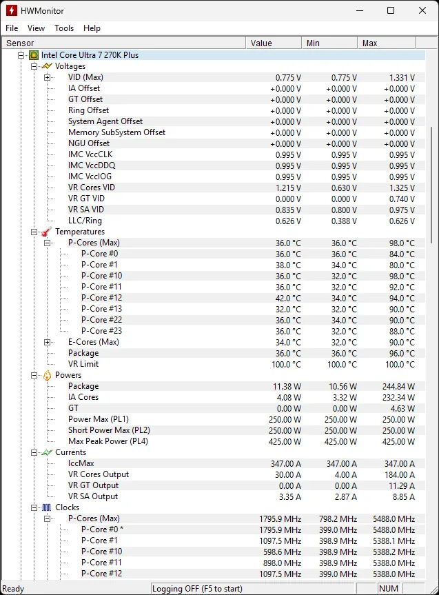 HWMonitor-1.63-with-intel-
270K-Plus