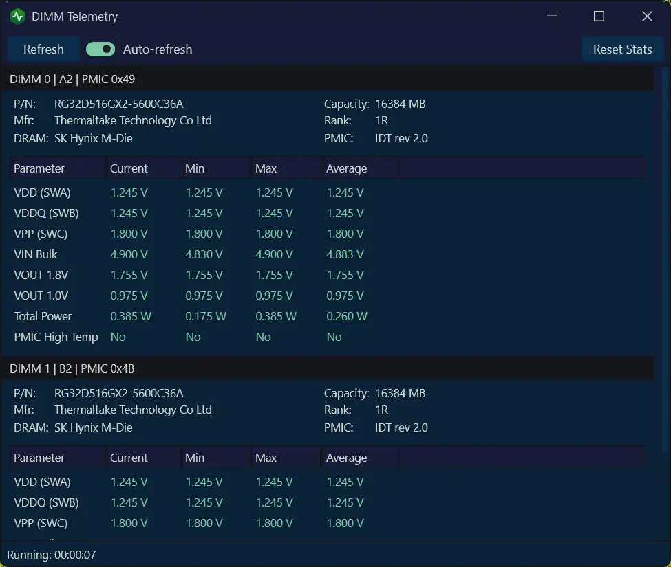 ฟีเจอร์ใหม่ DIMM telemetry window แสดงข้อมูลแบบเรียลไทม์ของแต่ละ DIMM สำหรับเมนบอร์ดและแพลตฟอร์มที่รองรับ