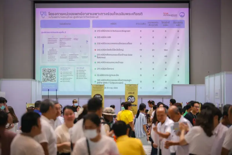 ทรูเสริมจิตอาสาพร้อมพลังดิจิทัล เชื่อมโครงข่าย–ดาต้า–AI นำร่องยกระดับบริการแพทย์อาสาสู่ต้นแบบ“หน่วยแพทย์อาสาดิจิทัล” 4 980047