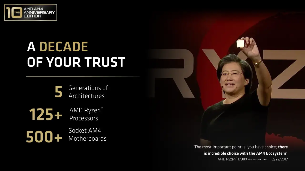 AMD Computex 2026
