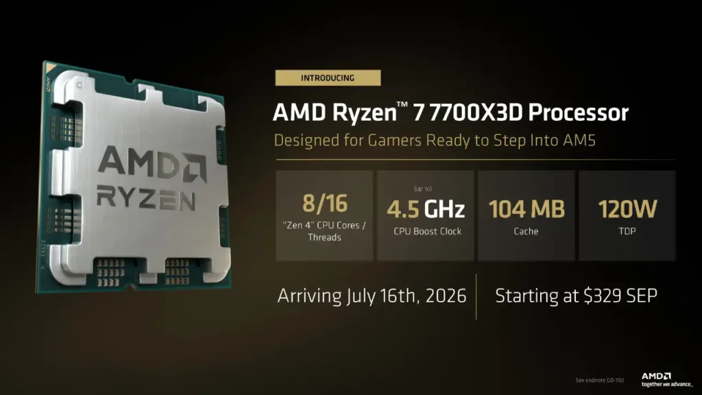 AMD ตอกย้ำความยั่งยืนของแพลตฟอร์ม ฉลอง 10 ปี ซ็อกเก็ต AM4 ออก Ryzen 7 5800X3D รุ่นพิเศษ ยืนยันซ็อกเก็ต AM5 ใช้ยาวไปถึงปี 2029 และเปิดตัวการ์ดจอ Radeon 9070 GRE อย่างเป็นทางการ 6 AMD Ryzen 7 7700X3D info