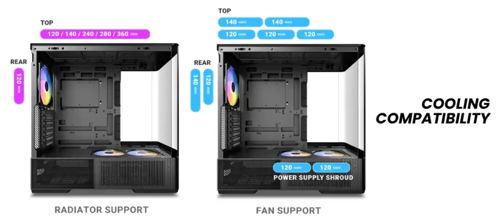 ANTEC C6 CURVE ARGB 6