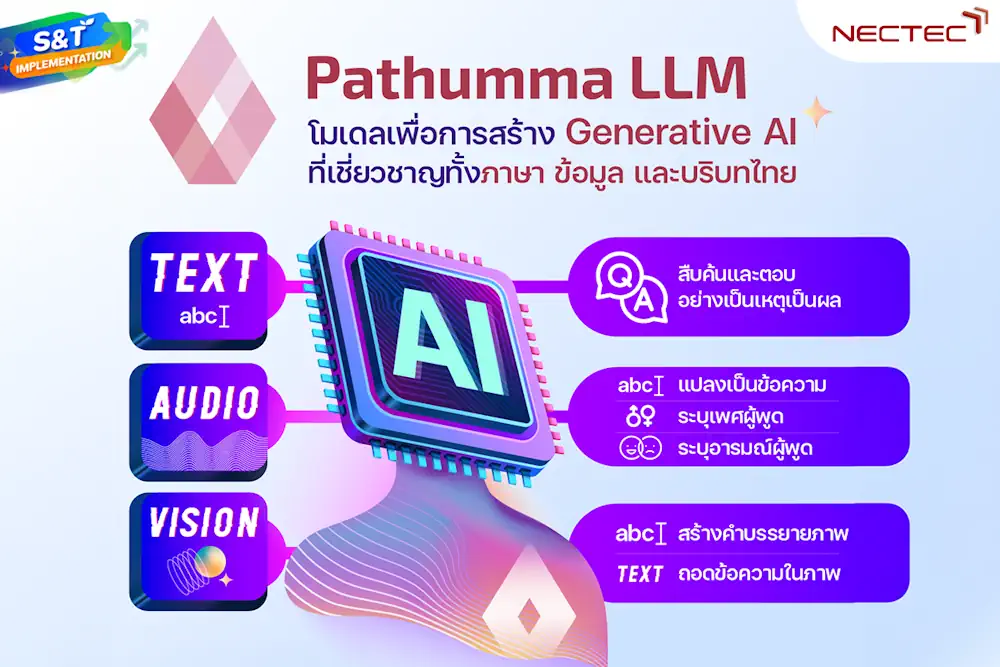Ascenti Commart AI 06