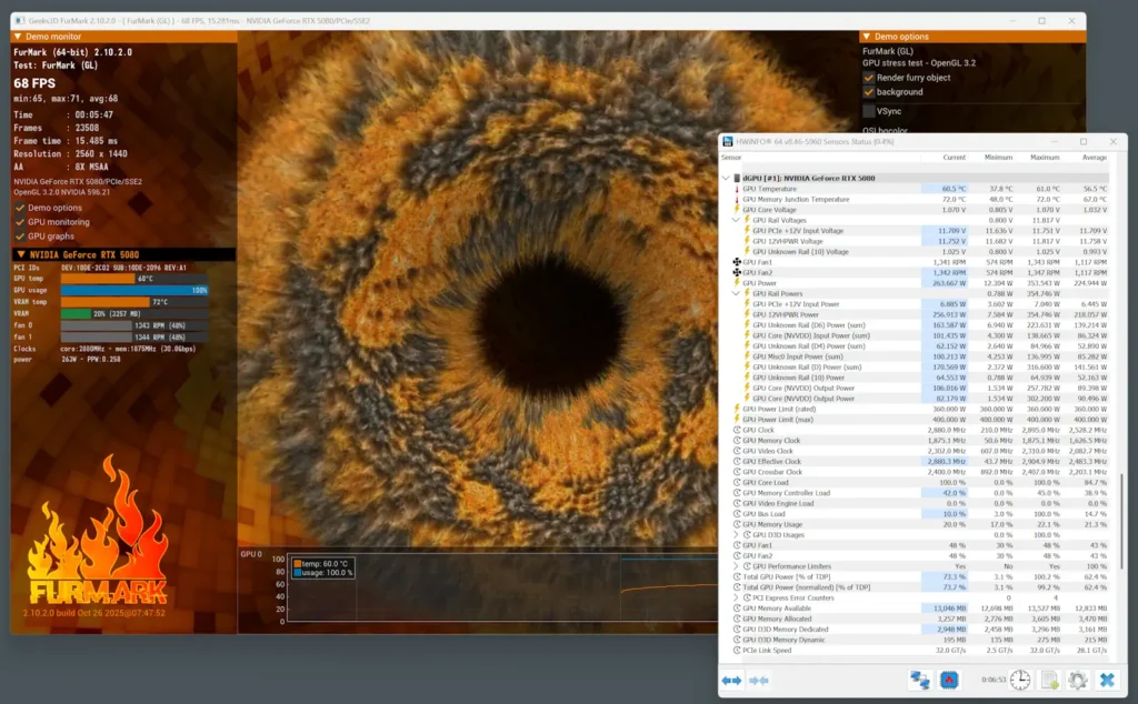 GALAX RTX 5080 1COC FurMark Temp