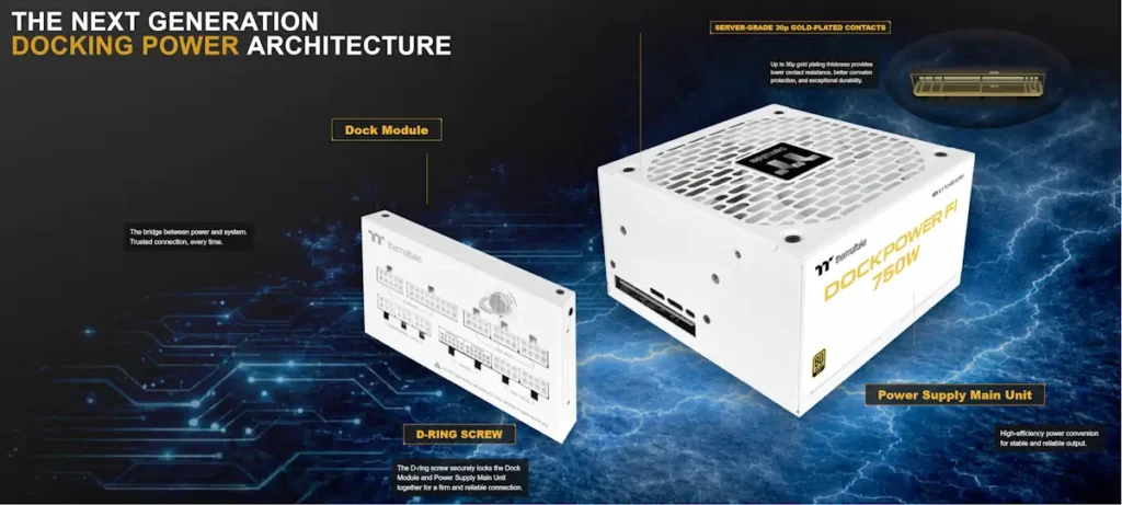Thermaltake Dockpower Series พาวเวอร์ซัพพลายที่ติดตั้งและอัปเกรดได้เร็วขึ้น 750W ถึง 1200W รองรับ ATX 3.1 และ PCIe Gen 5.1 คุณภาพระดับ 80 PLUS Gold 6 Dockpower White 1