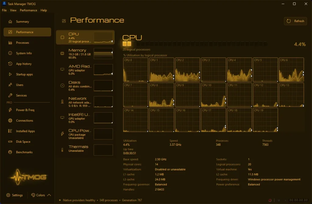 TMOG โปรแกรมมอนิเตอร์ระบบจากผู้สร้าง Windows Task Manager เปิดให้ดาวน์โหลดเวอร์ชัน Windows แล้ว 6 TMOG Amber