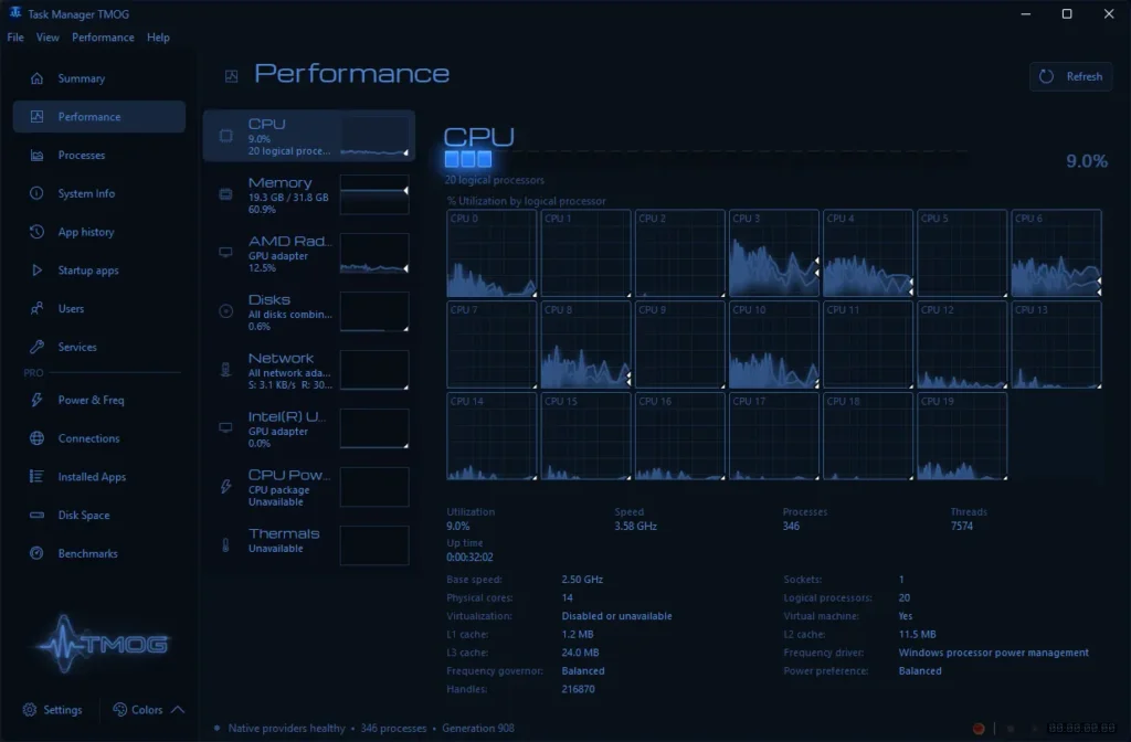 TMOG โปรแกรมมอนิเตอร์ระบบจากผู้สร้าง Windows Task Manager เปิดให้ดาวน์โหลดเวอร์ชัน Windows แล้ว 5 Task Manager OG, TMOG